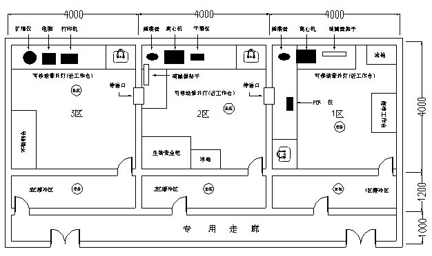 PCR實(shí)驗(yàn)室凈化工程平面圖